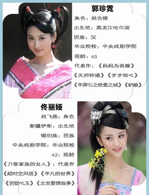 《北方影院天下美人》剧情解析：天下第一美人争夺战背后的权谋与爱恨