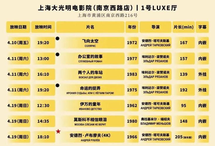 2018浮力影院国产精品视频在线观看，高清画质与经典剧情回顾