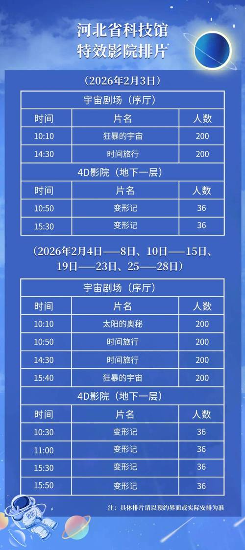 影院院线同步的相关介绍