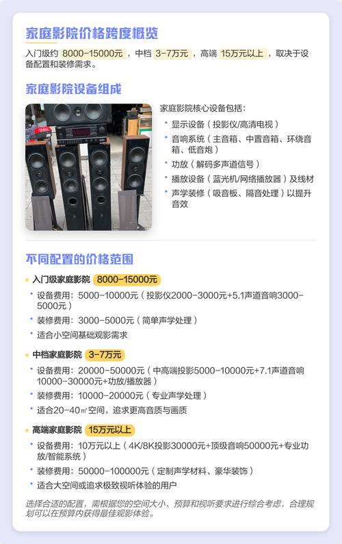 数字影院智能升级方案：沉浸式观影体验与长尾运营策略