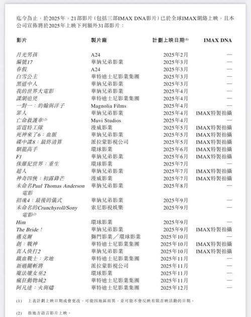 伊人综合影院手机版在线观看入口，高清影视资源免费畅享